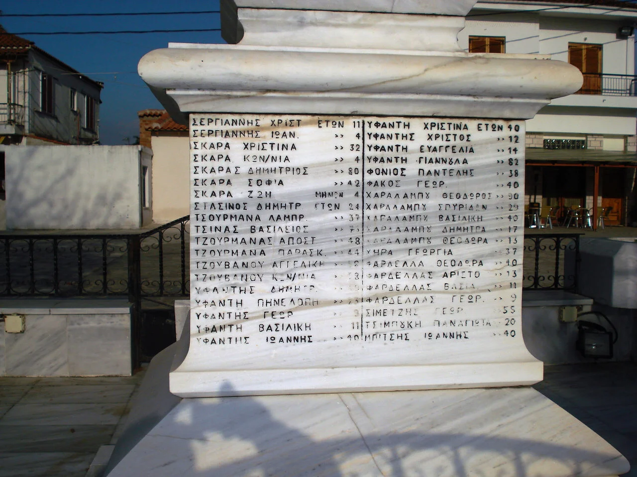 Κομμένο