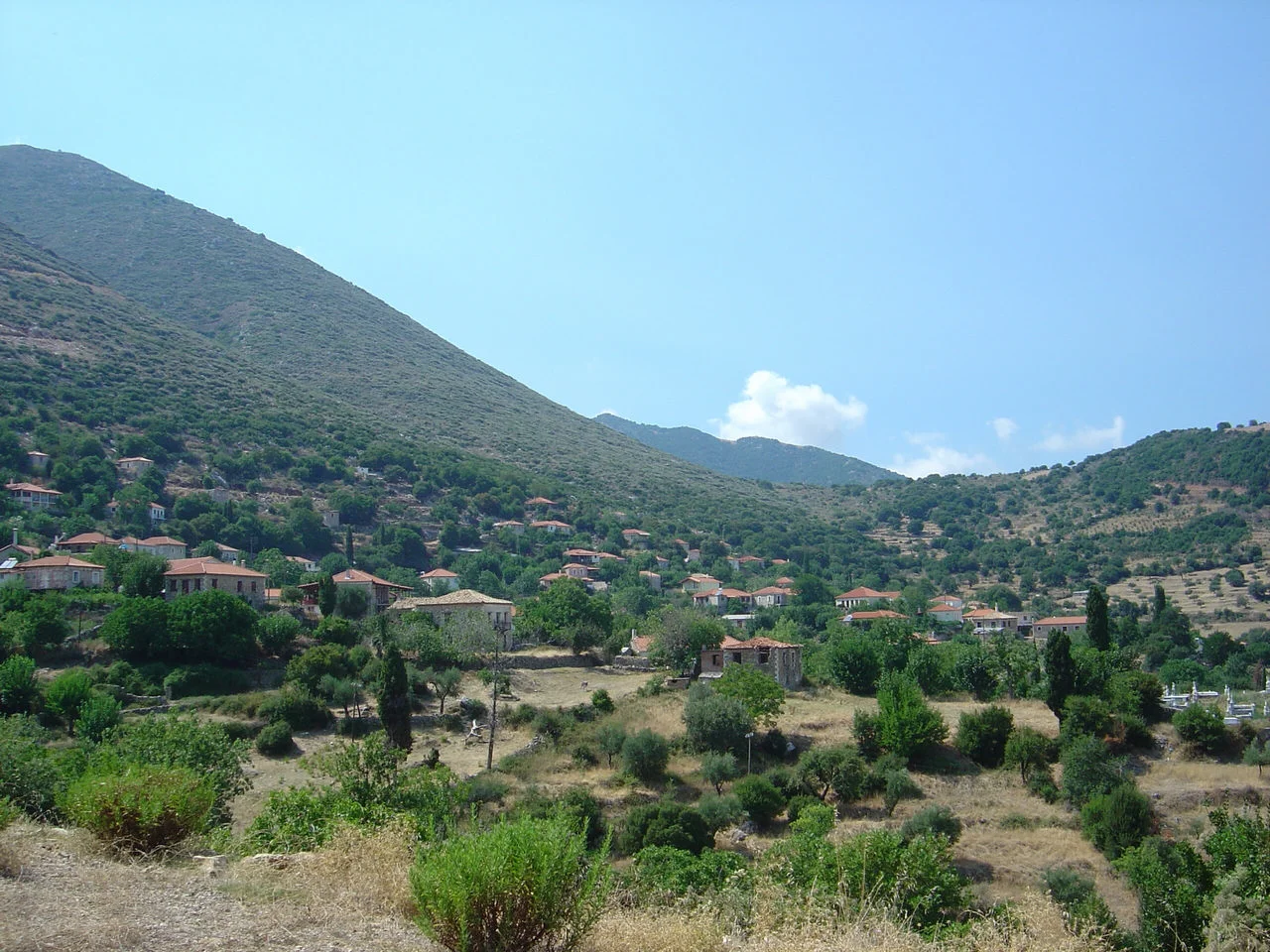 Ραφτόπουλο